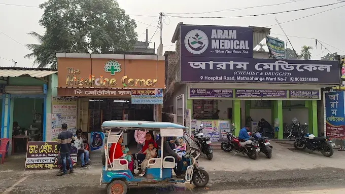 Aram Medical - Mathabhanga